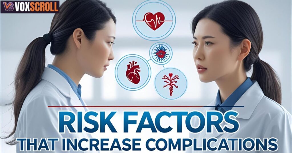 Risk Factors That Increase Complications