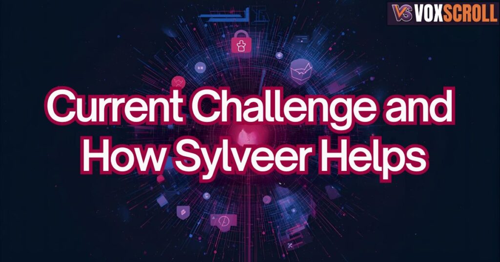 Current Challenges of Online Identity and How Sylveer Helps