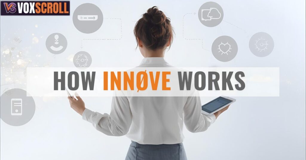How Innøve Works: A Simple Explanation for Beginners