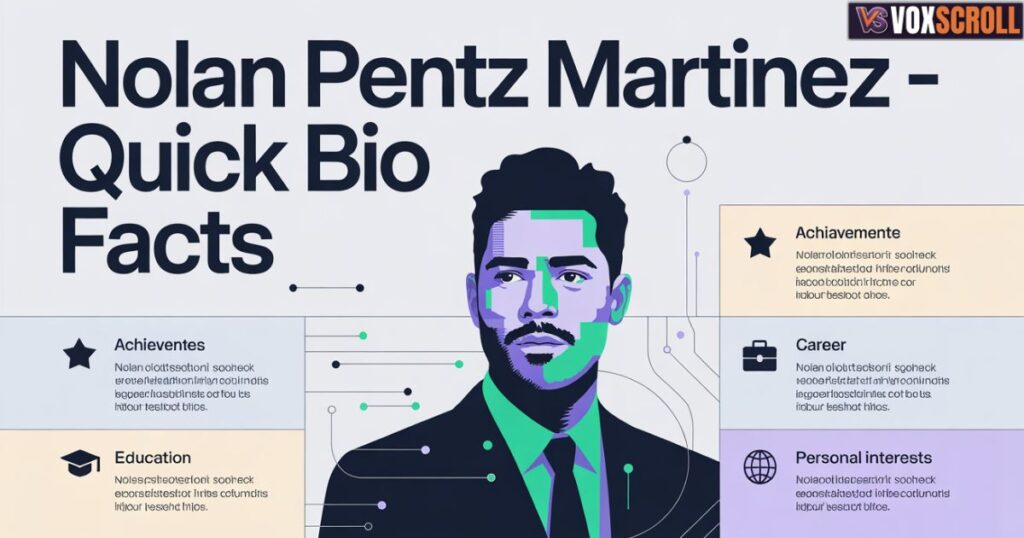 Quick Bio Facts About Nolan Pentz Martinez