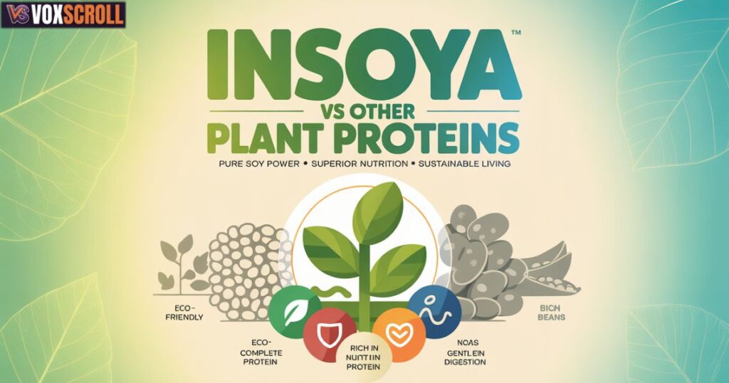 What Makes Insoya Different from Other Plant-Based Proteins