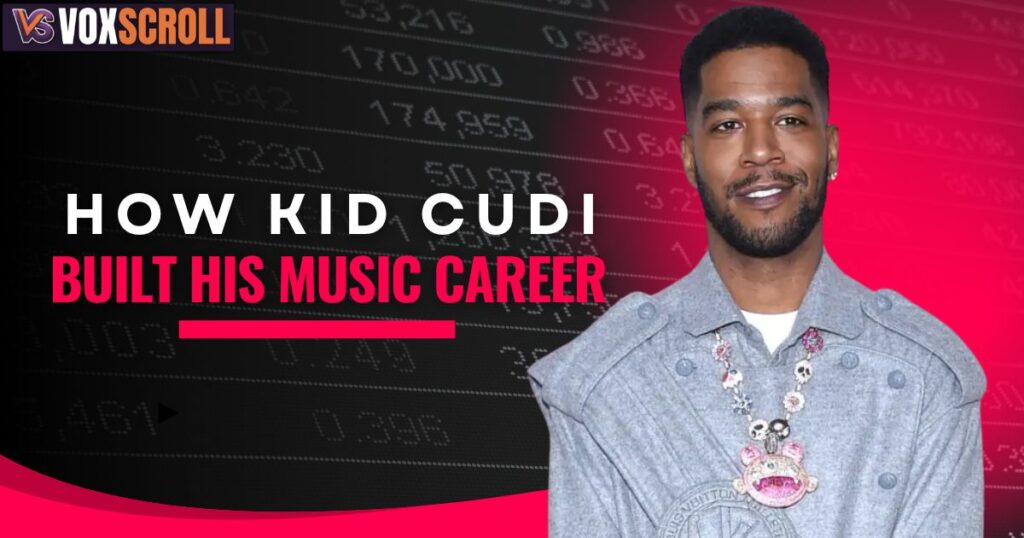 How Kid Cudi Built His Music Career