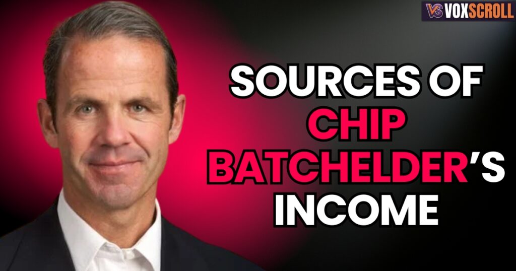Sources of Chip Batchelder’s Income