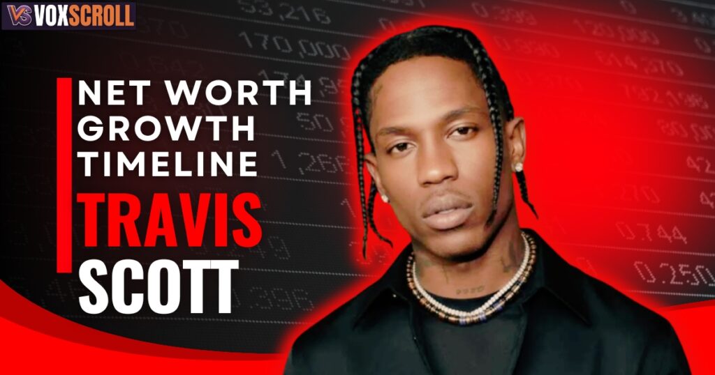 Travis Scott Net Worth Growth Timeline (2013–2026)