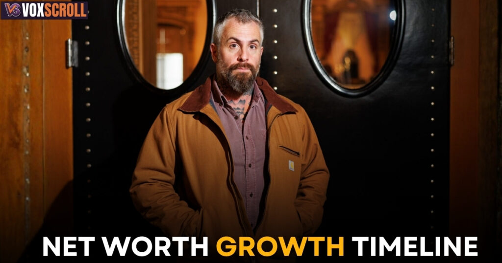 Michael Fanone net worth growth timeline 2026